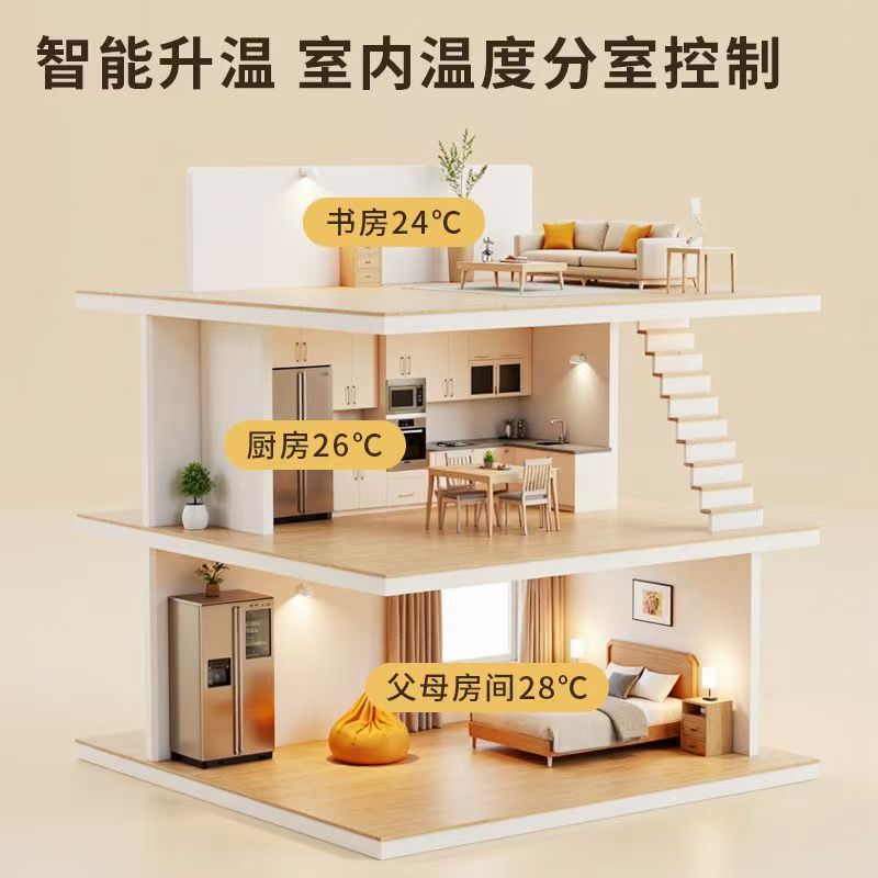 罗定市 石墨烯电地暖公司哪家好？户型适配方案指南